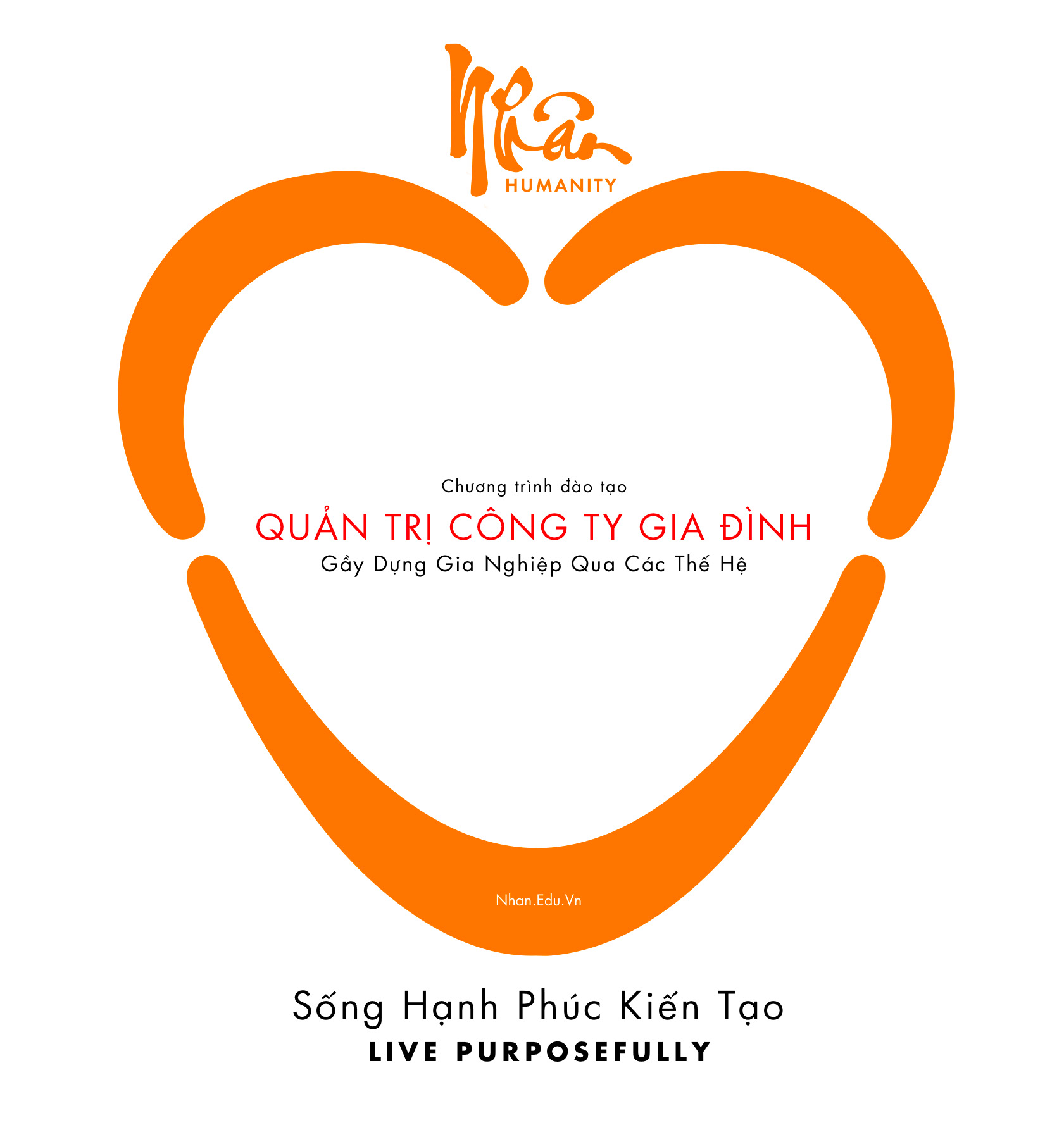 NhanHumanity_KhoaHocNhanGiaNghiep